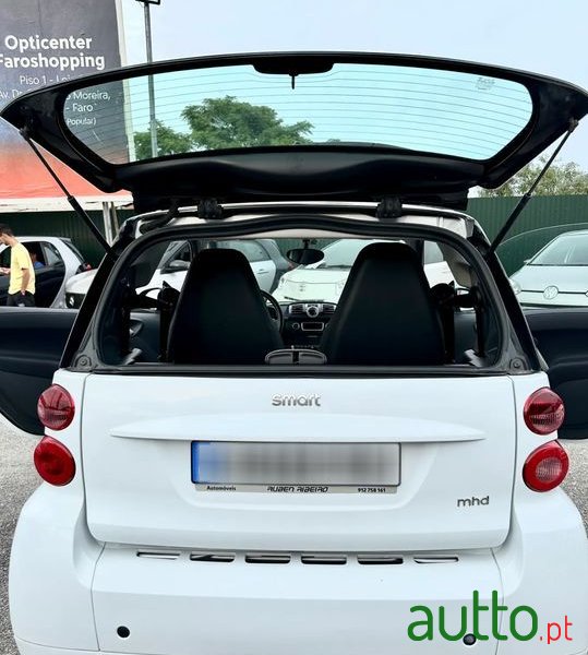 2013' Smart Fortwo photo #1