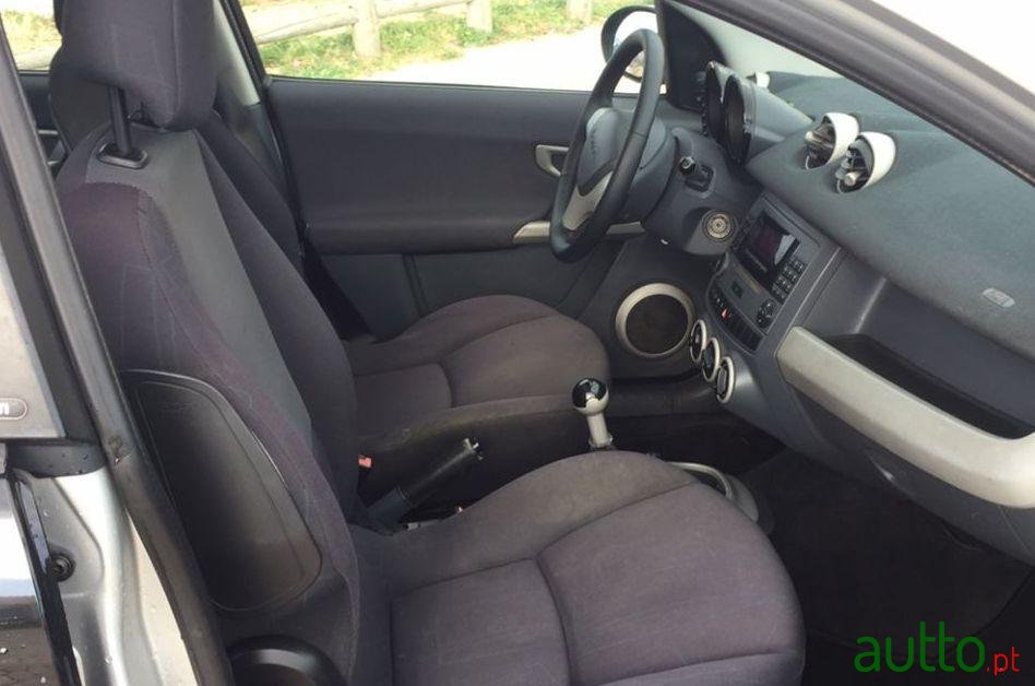 2005' Smart Forfour Motor Do Mitsubishi Colt photo #1