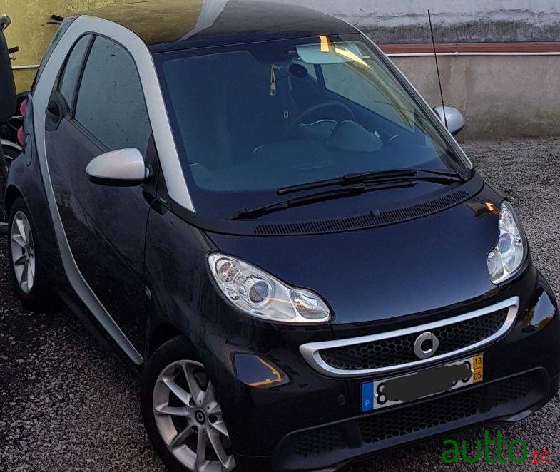 2013' Smart Fortwo photo #1