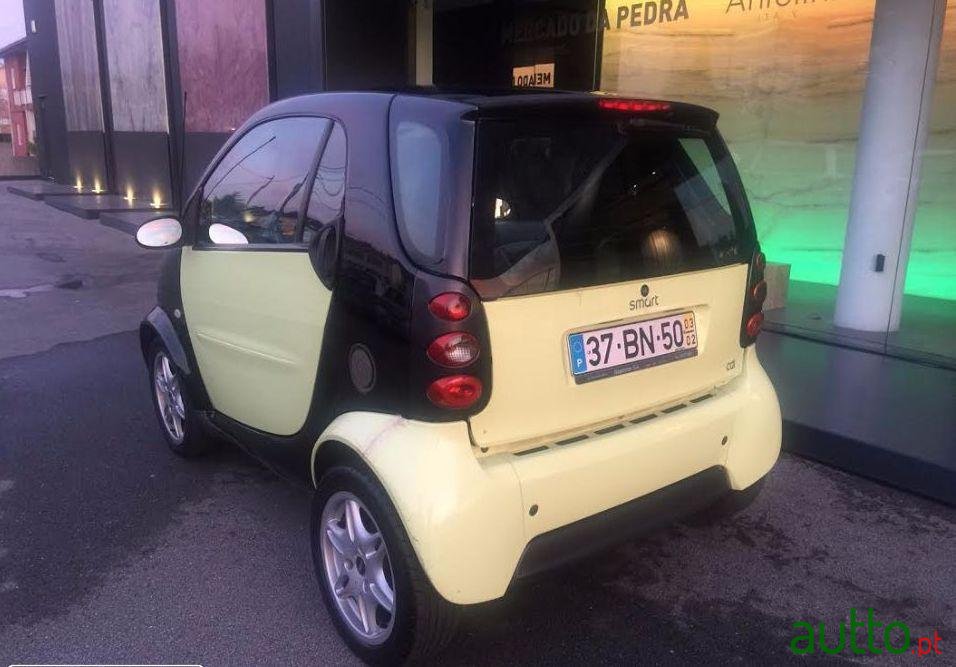 2003' Smart Fortwo Cdi photo #1