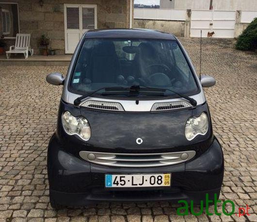 2005' Smart Fortwo photo #1