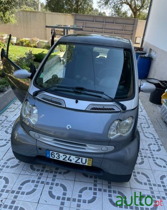 2005' Smart Fortwo photo #1