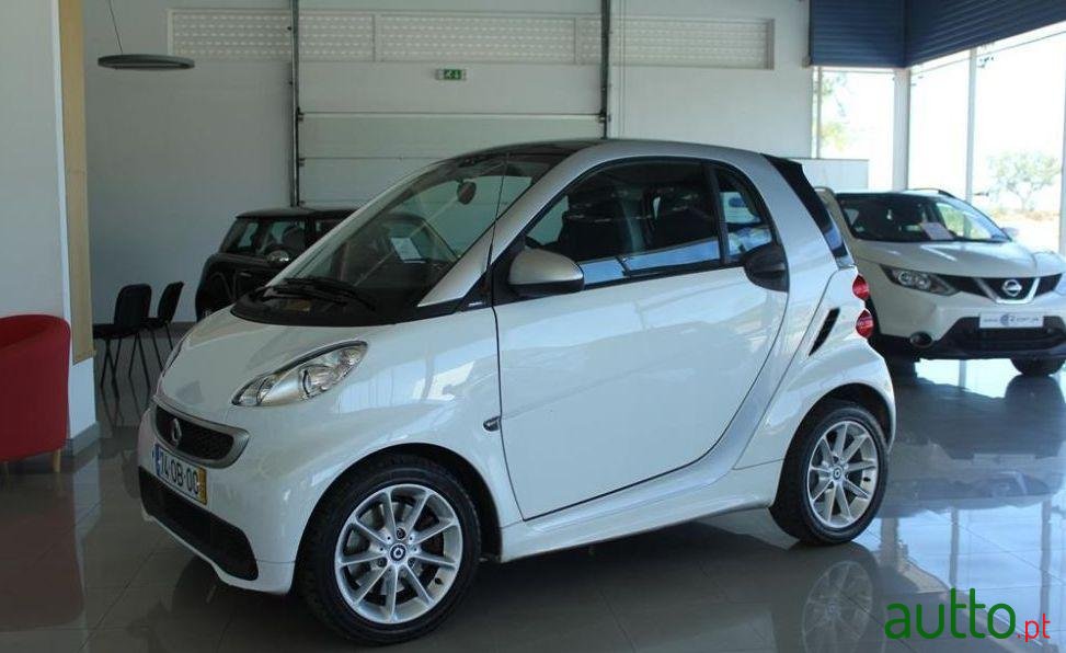2013' Smart Fortwo photo #2