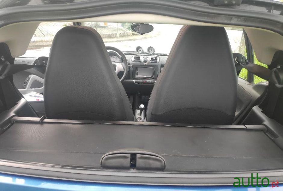 2008' Smart Fortwo photo #3