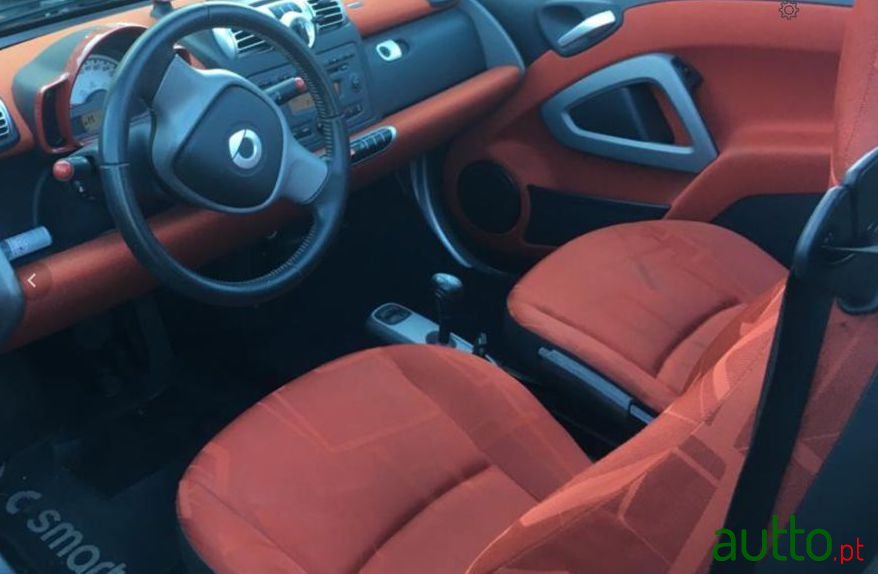 2008' Smart Fortwo photo #1
