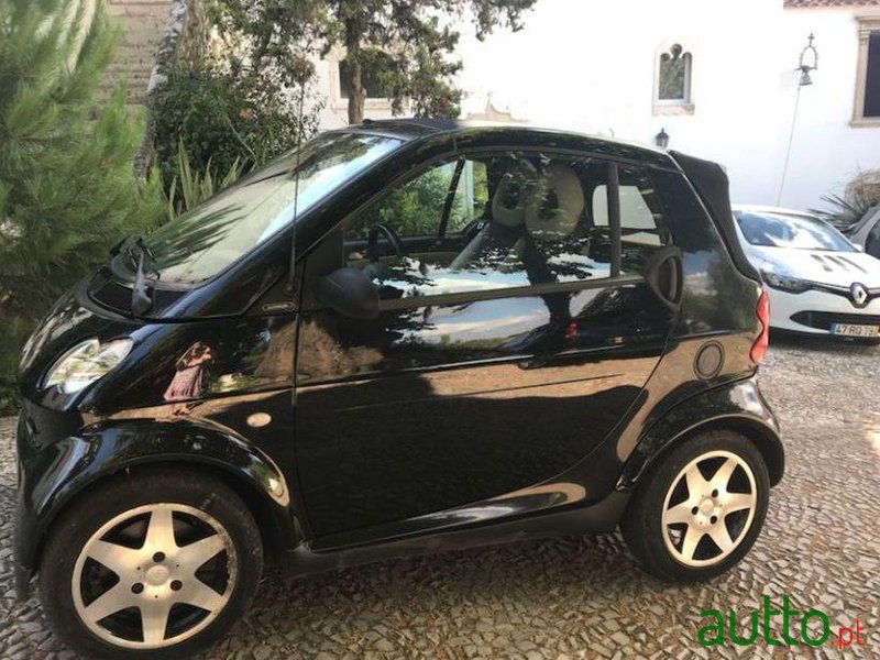 2005' Smart Fortwo Cabrio photo #4