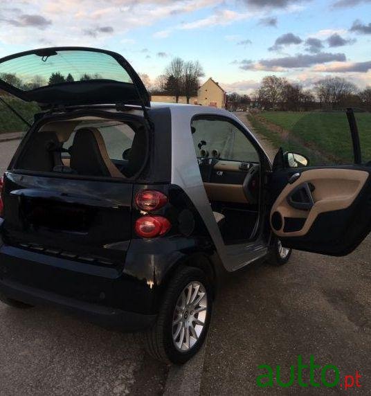 2008' Smart Fortwo Coupe photo #3