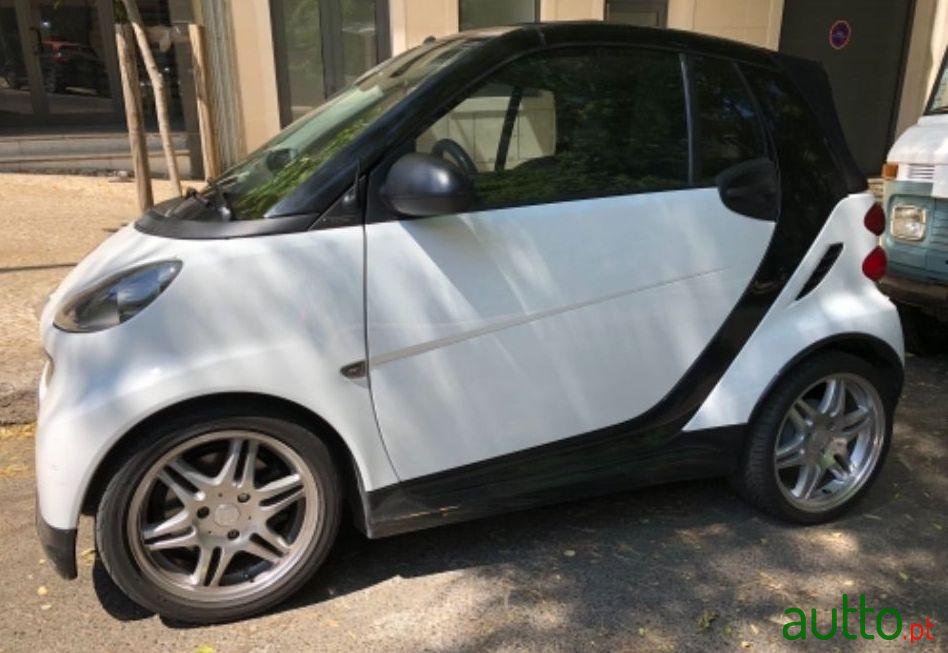 2009' Smart Fortwo photo #1