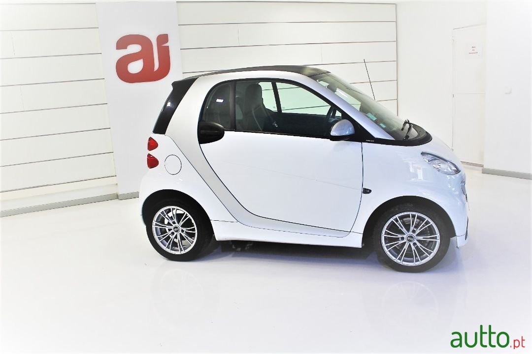 2013' Smart Fortwo photo #5