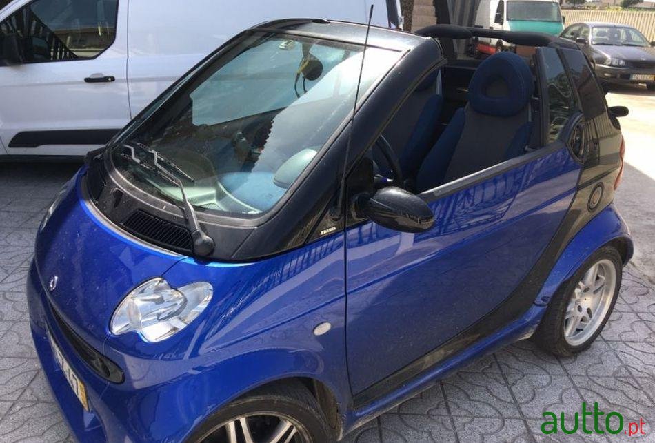 2001' Smart Fortwo Cabrio photo #1