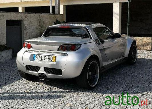 2003' Smart Roadster photo #1