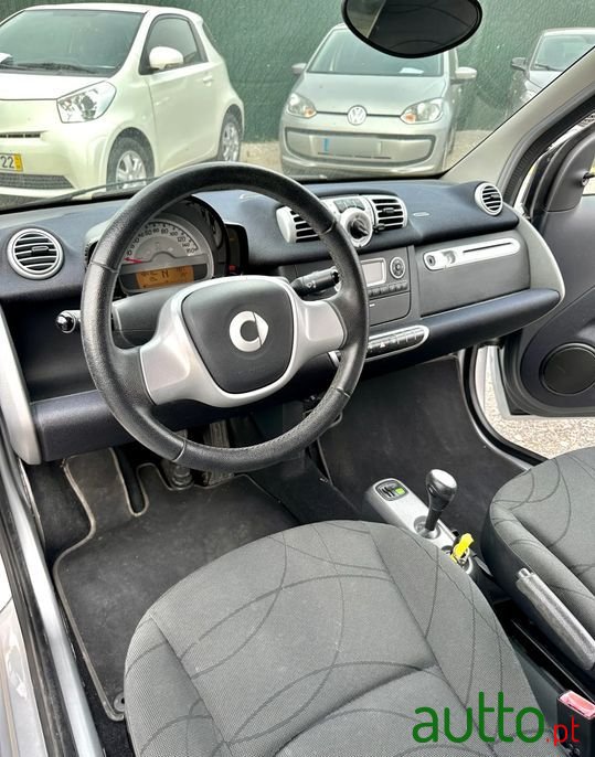 2013' Smart Fortwo photo #4