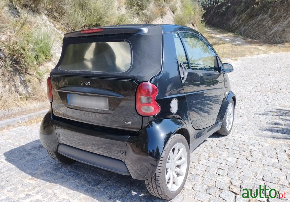 2004' Smart Fortwo Passion Cdi 41 photo #4