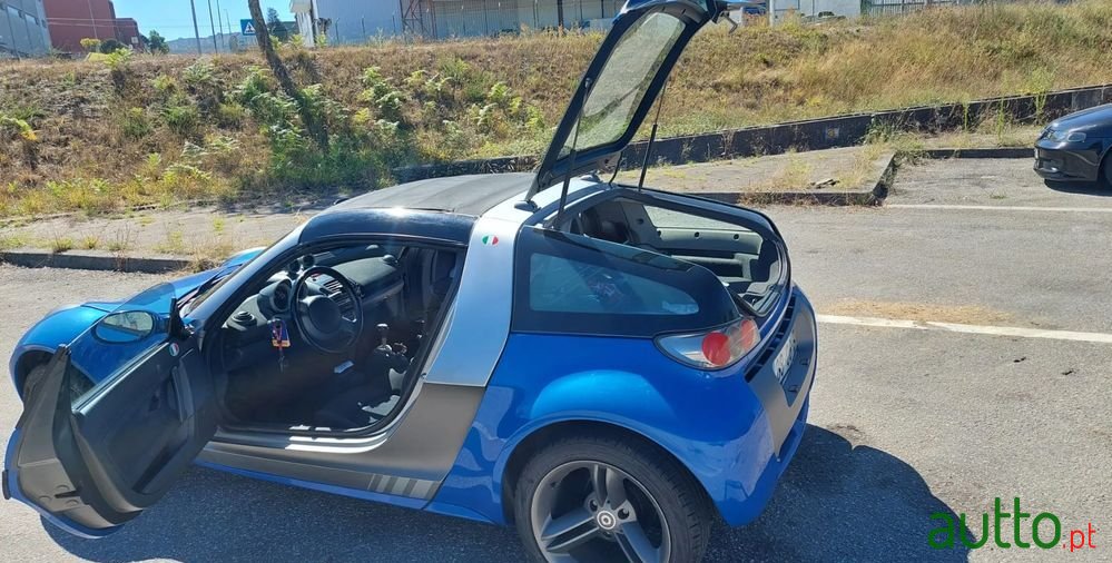 2004' Smart Roadster Coupé photo #4