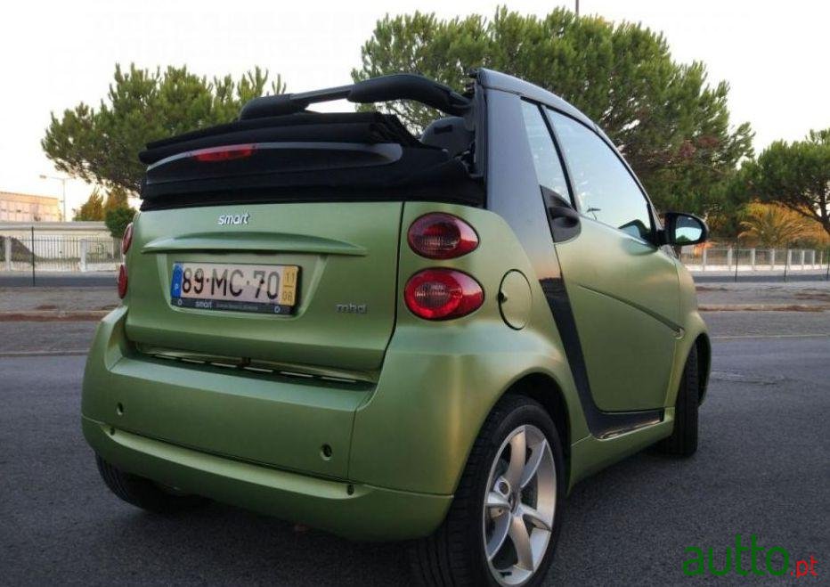 2011' Smart Fortwo photo #1