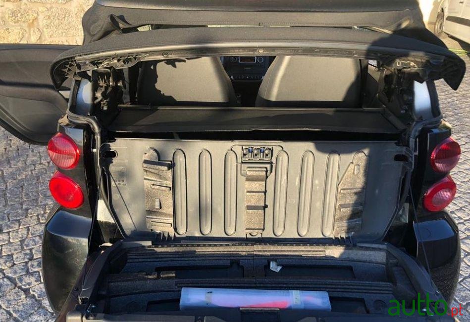 2013' Smart Fortwo Passion photo #3