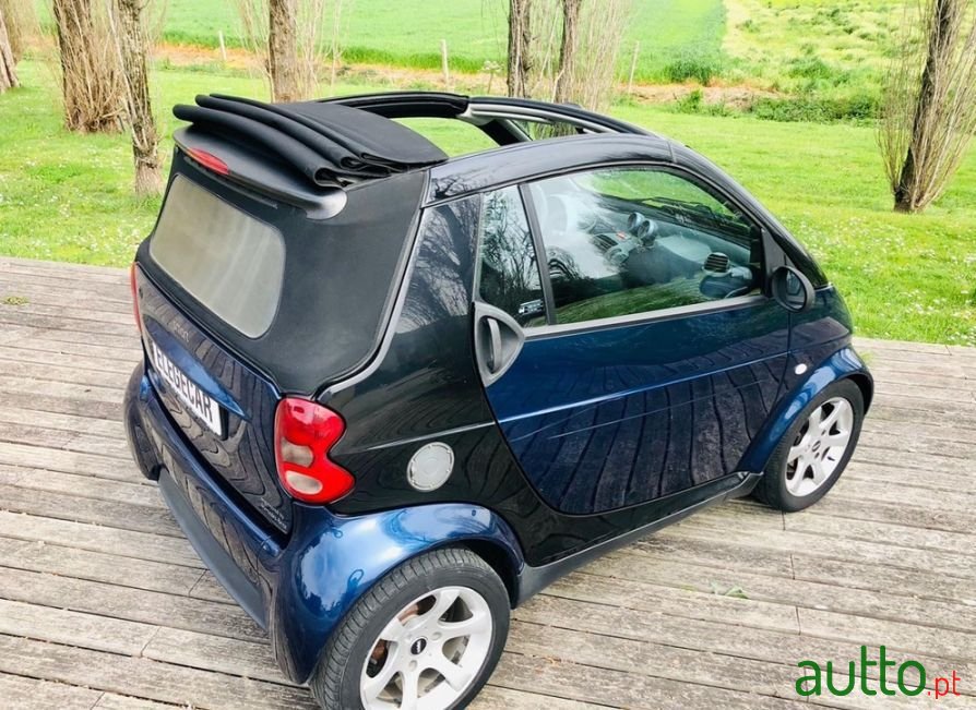 2004' Smart Fortwo photo #5