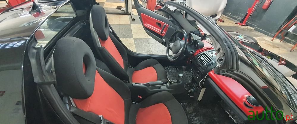 2004' Smart Roadster Coupé photo #5