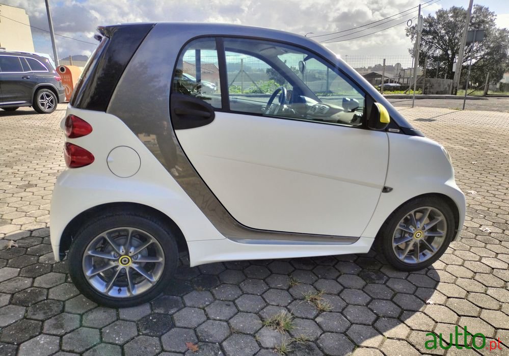 2013' Smart Fortwo Coupé photo #4