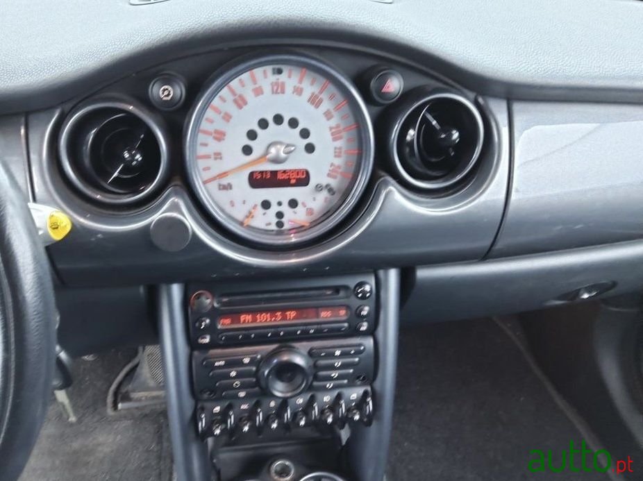 2006' MINI Cooper Cabrio photo #4