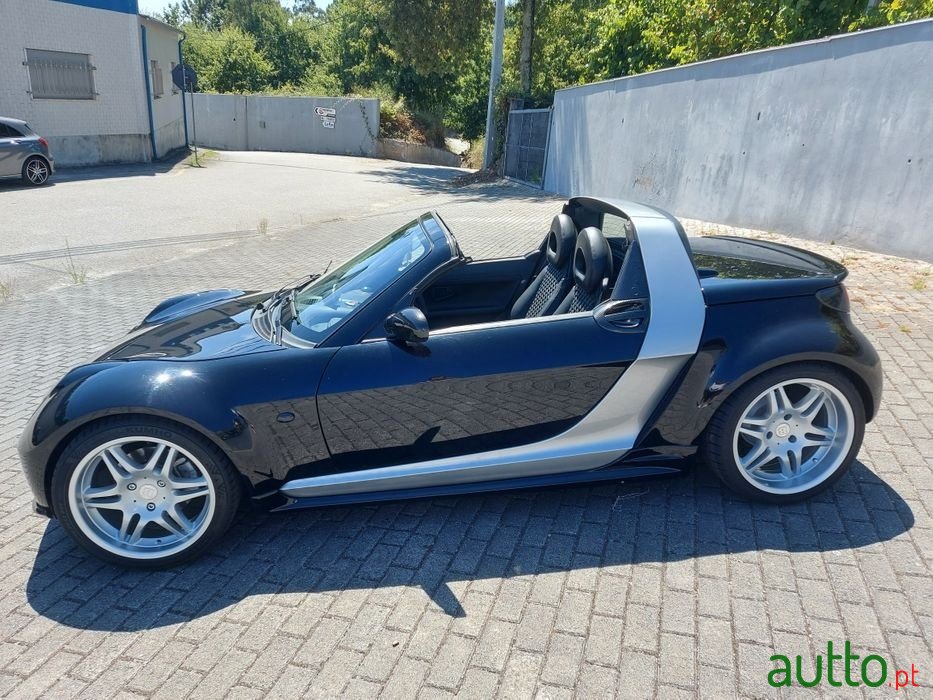 2004' Smart Roadster photo #2