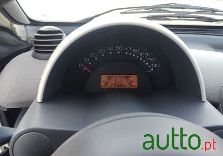 2007' Smart Fortwo Softtouch photo #6