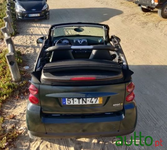 2008' Smart Fortwo Cabrio photo #1