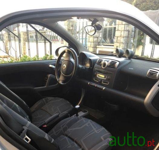 2007' Smart Fortwo photo #3