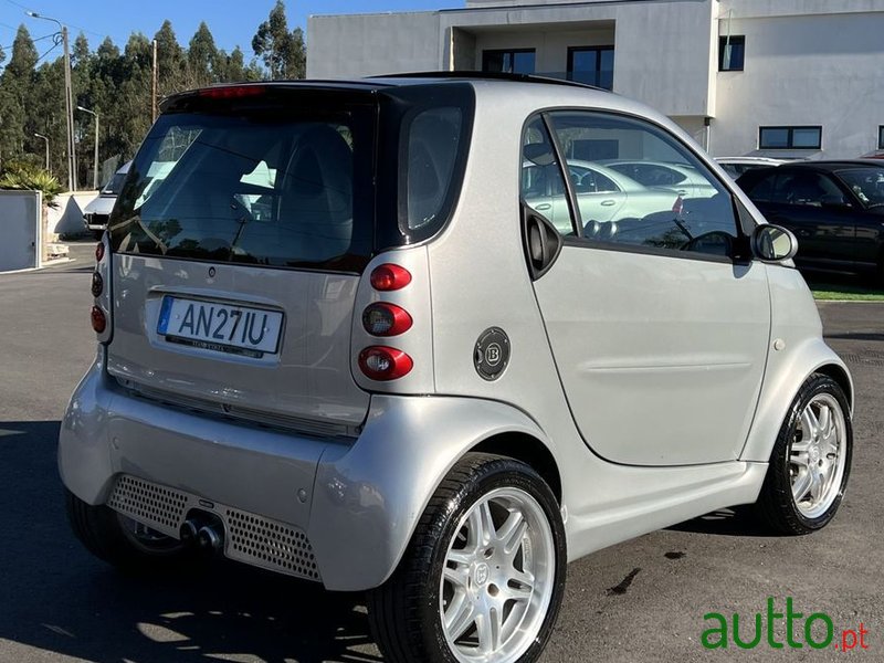 2004' Smart Fortwo photo #3