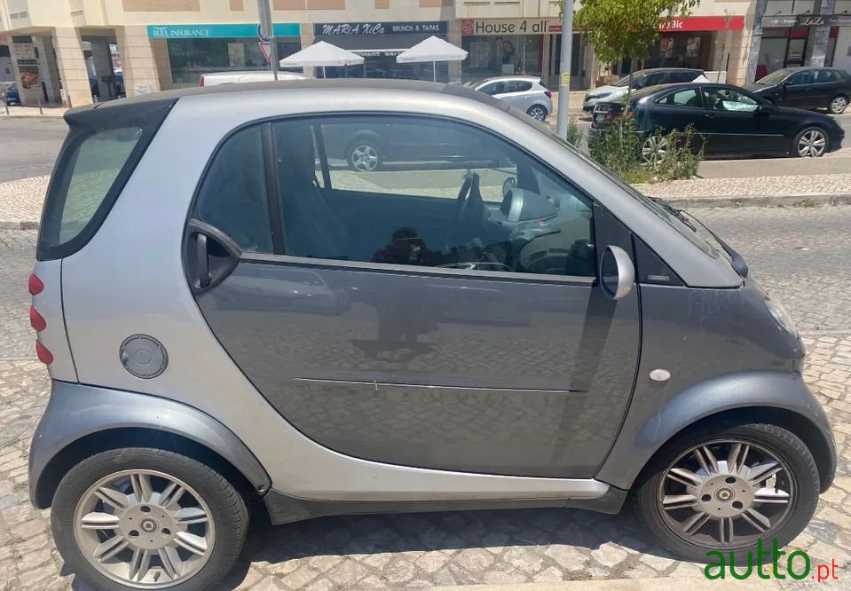 2003' Smart Fortwo photo #1