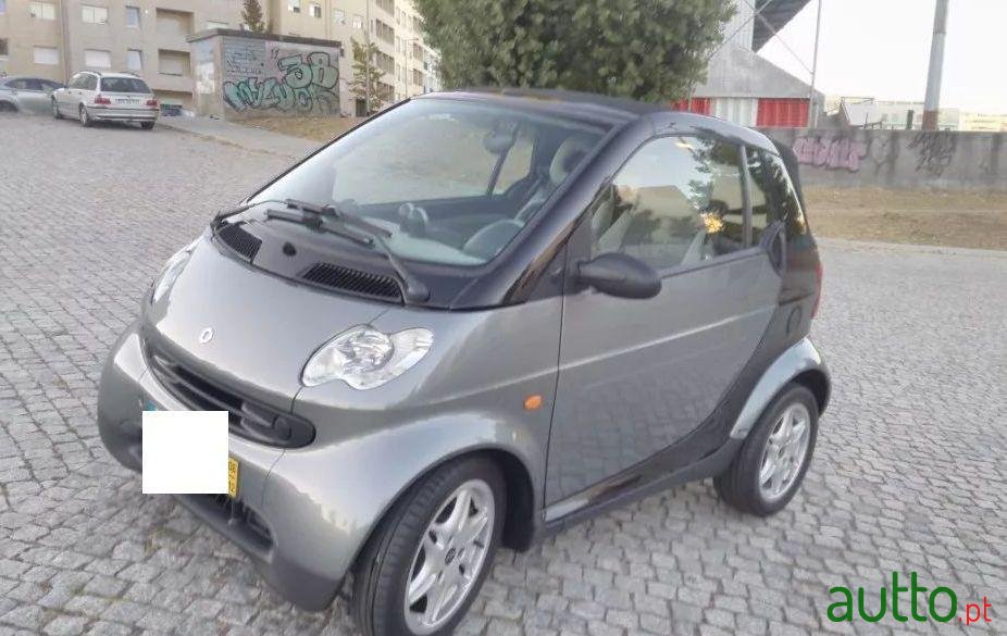 2006' Smart Fortwo photo #3