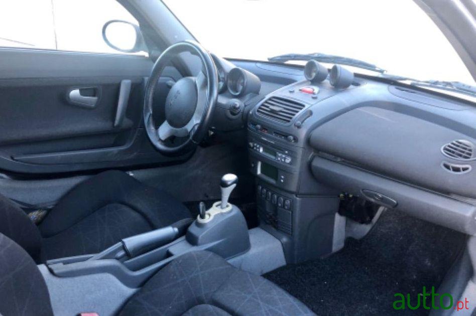 2004' Smart Roadster photo #1