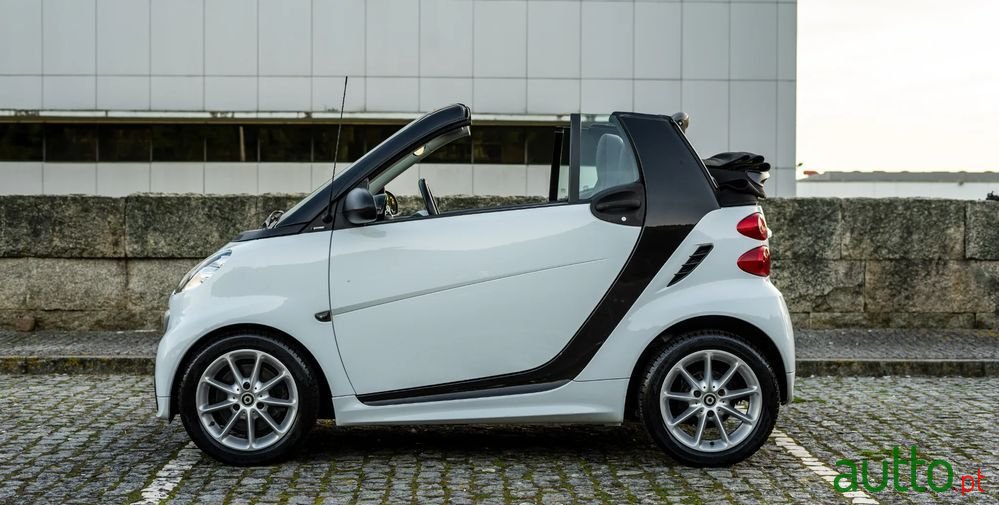 2012' Smart Fortwo Softouch photo #6