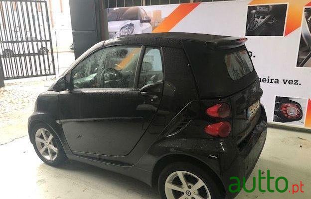 2008' Smart Fortwo Cabrio photo #2