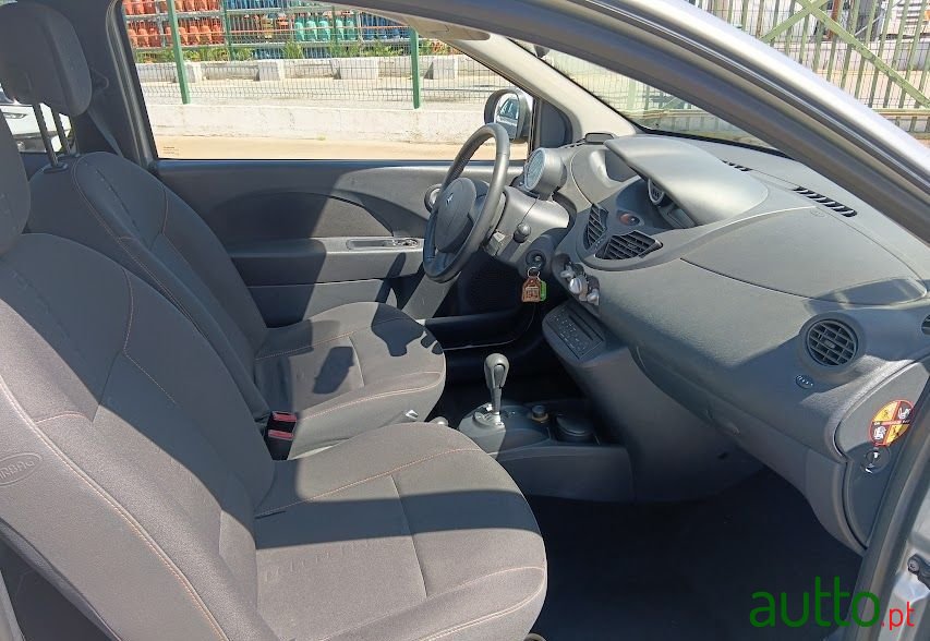 2008' Renault Twingo photo #5