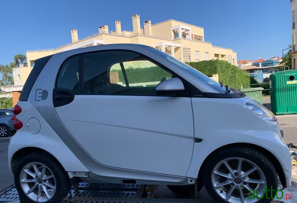 2013' Smart Fortwo Standard photo #2