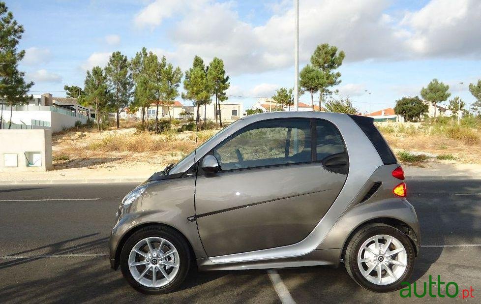 2012' Smart Fortwo Cdi - Passion photo #1