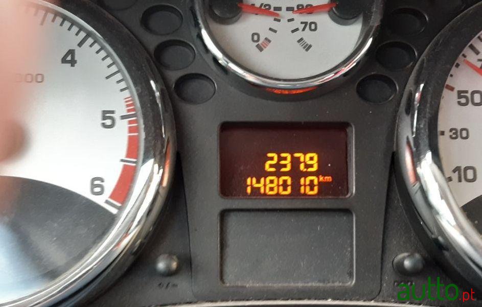 2008' Peugeot 207 photo #3