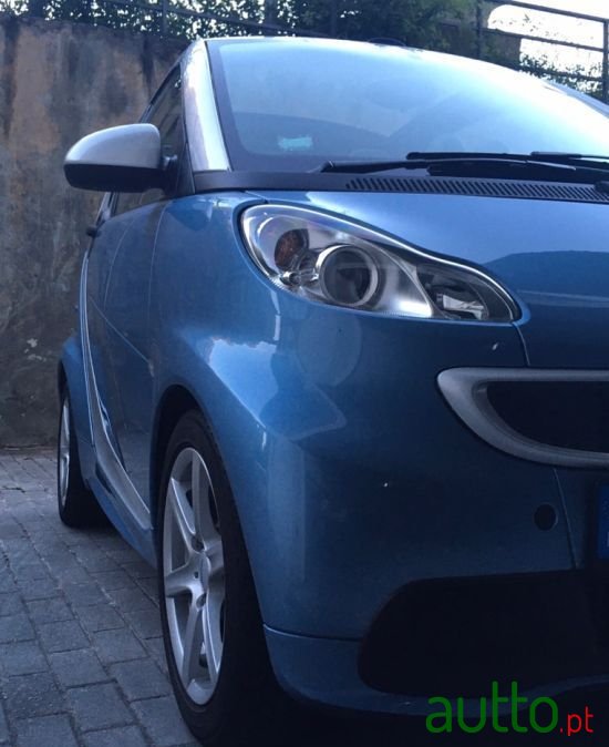 2013' Smart Fortwo Passion photo #2