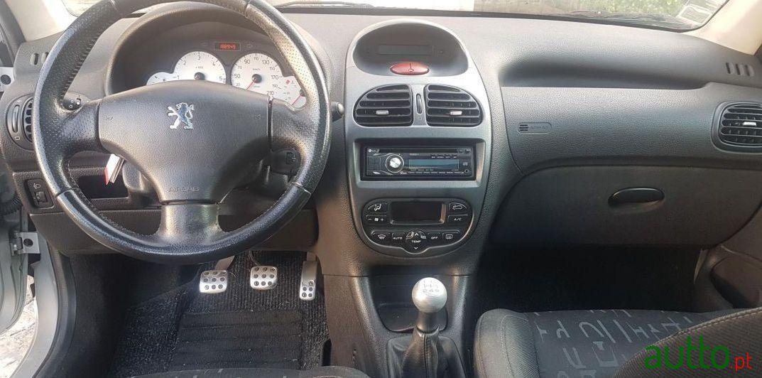 2005' Peugeot 206 photo #3