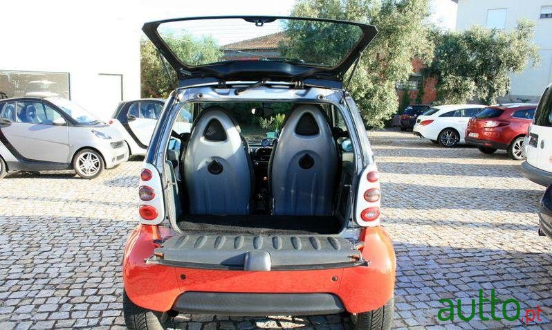 2005' Smart Fortwo photo #2