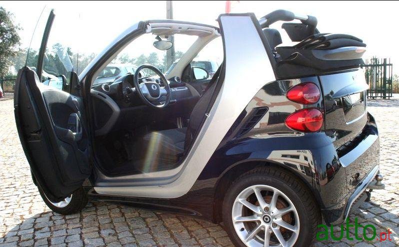 2012' Smart Fortwo photo #2