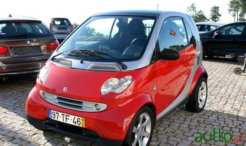 2005' Smart Fortwo photo #1