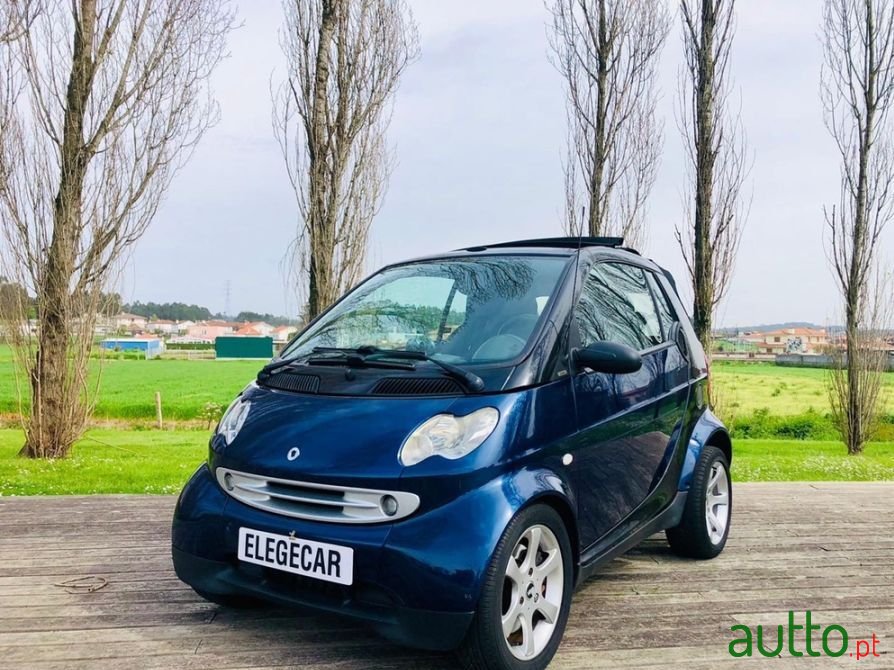 2004' Smart Fortwo photo #1