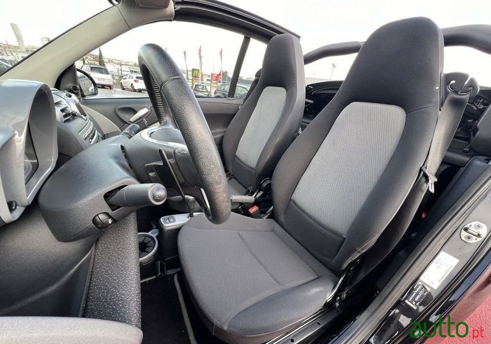 2008' Smart Fortwo photo #4