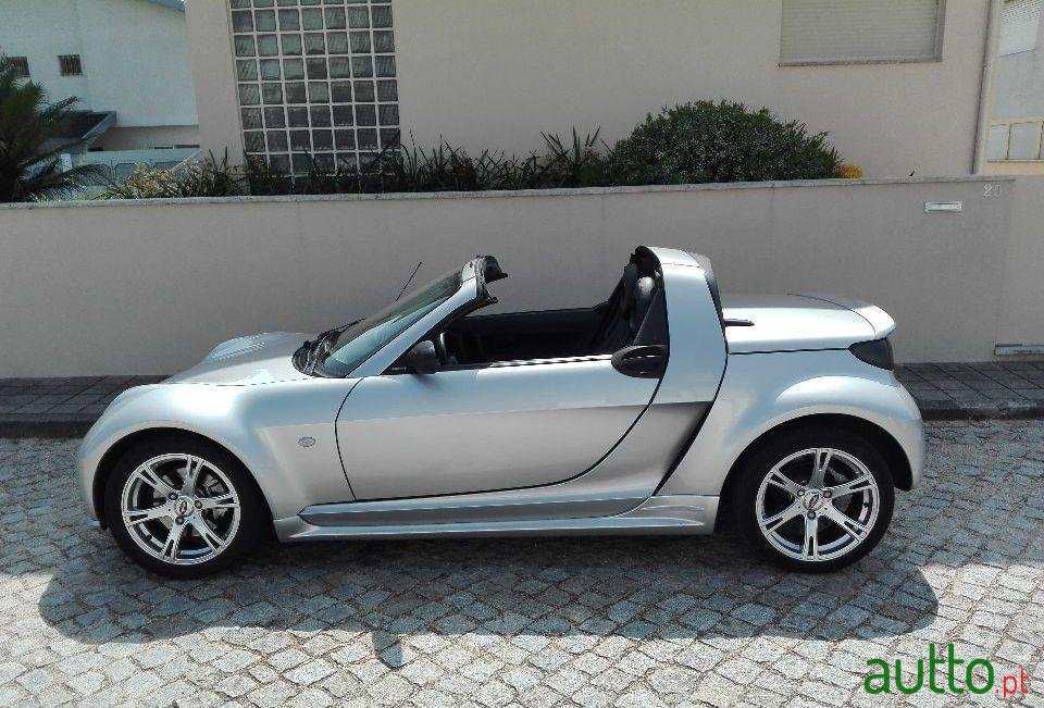 2005' Smart Roadster Brabus photo #1