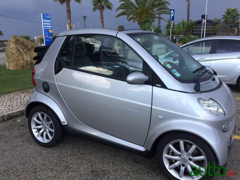 2004' Smart Fortwo Passion Cdi 41 photo #1