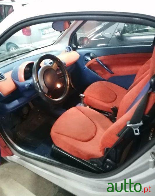 2000' Smart Fortwo photo #2