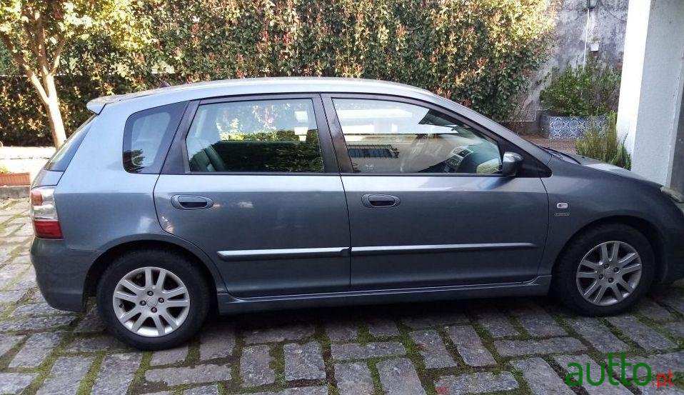 2004' Honda Civic photo #2