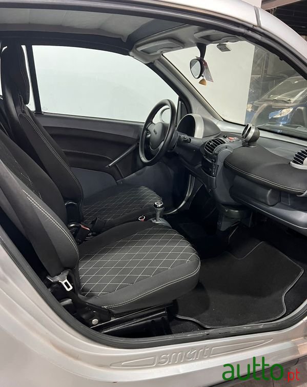2001' Smart Fortwo photo #4